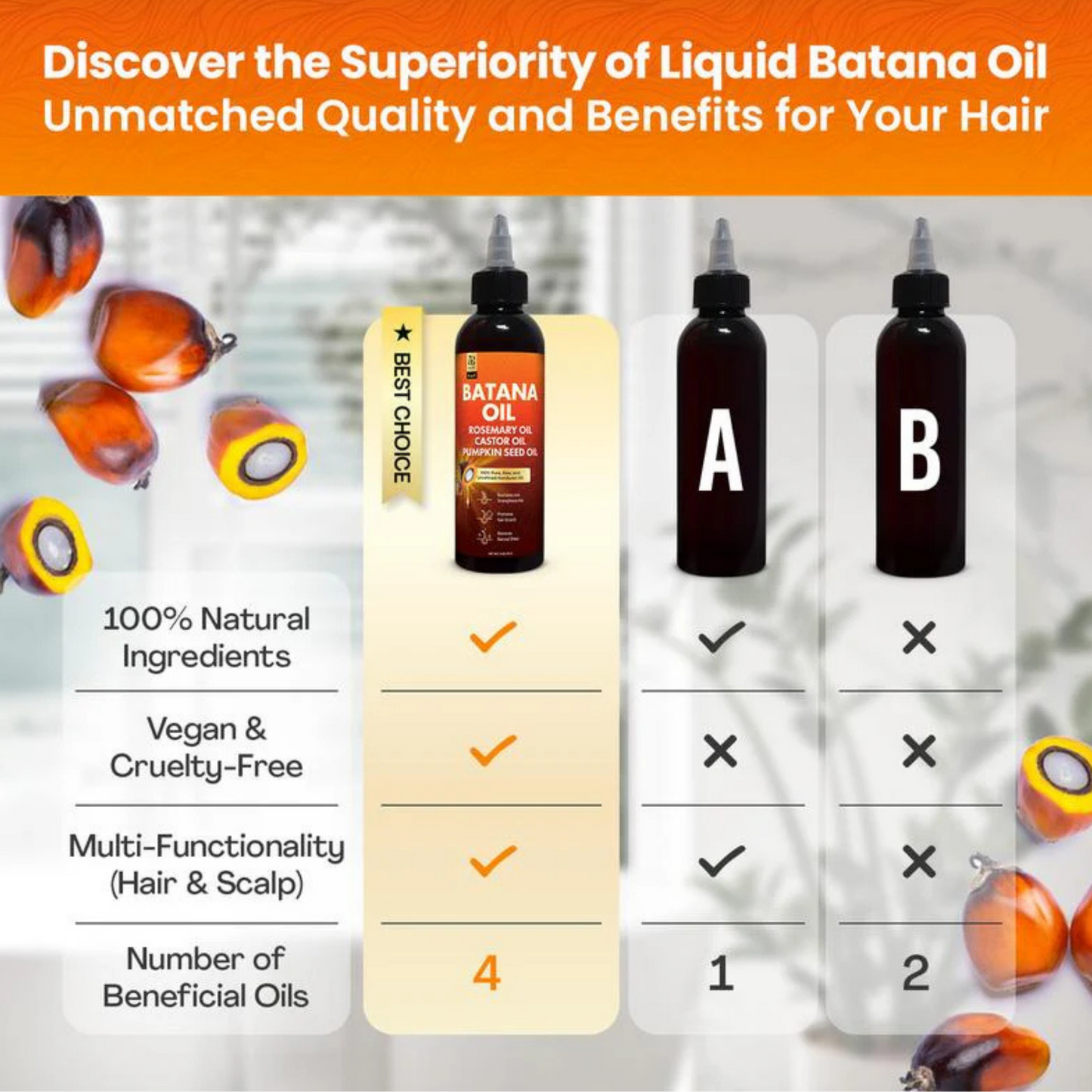 Batana Natural Hair Growth Oil (4-in-1 liquid)